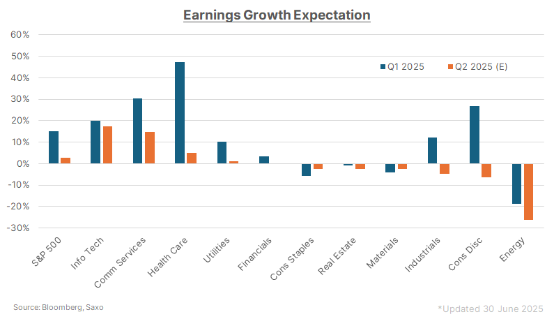 30_CHCA_Earnings