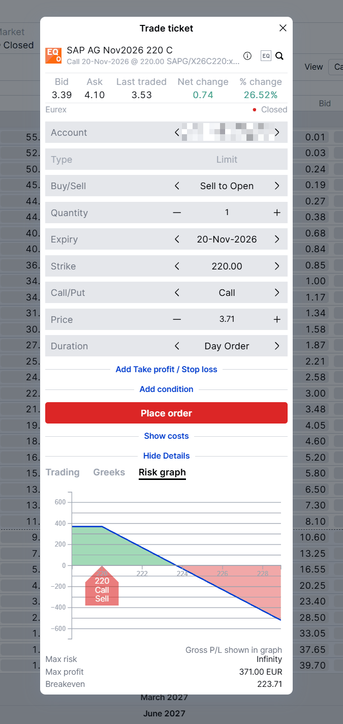 The 220 call in the SaxoTrader trade ticket. The ticket shows the call on its own, which is why it reports unlimited risk: that applies only to a call sold without the shares. Held against 100 SAP shares, a rise above 220 is covered by the shares, and the remaining risk is a fall in the share price. Hypothetical, for education only. Past performance is not indicative of future results; figures are illustrative and not predictive. Source: SaxoTrader, as of 15 October 2026.