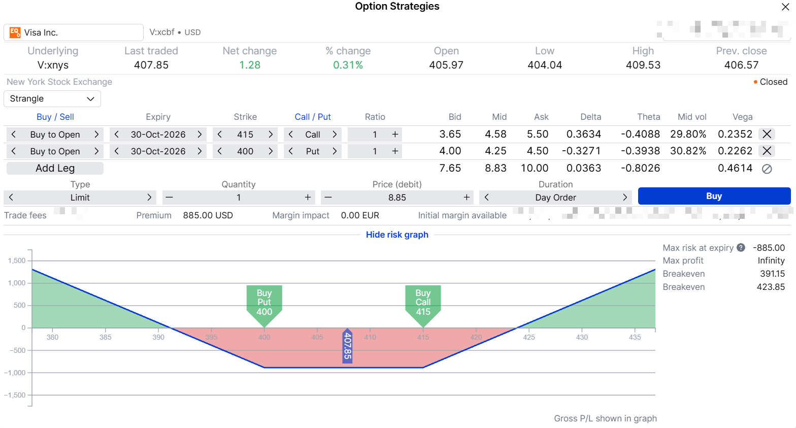 Long strangle, 400 put and 415 call, 30 October 2026 expiry, payoff at expiry. Hypothetical example for education only, indicative prices as of 21 October 2026, 21:57 CET. The platform rounds the order price to 8.85, so its debit, maximum risk and break-evens differ by a few cents from the mid-price figures in the text. Past performance is not indicative of future results; figures are illustrative and not predictive. Source: SaxoTrader.