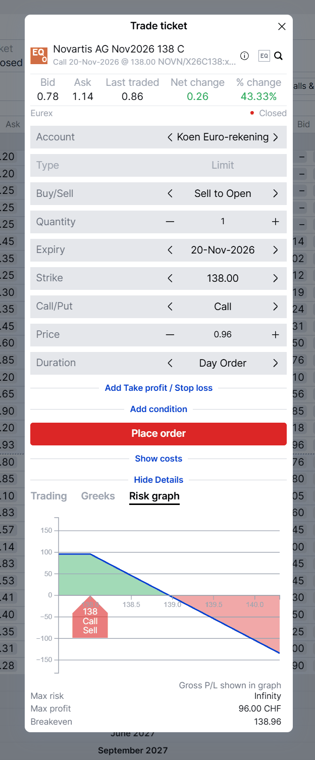 The 138 call in the SaxoTrader trade ticket. The ticket shows the call on its own, which is why it reports unlimited risk: that applies only to a call sold without the shares. Held against 100 Novartis shares, a rise above 138 is covered by the shares, and the remaining risk is a fall in the share price. Hypothetical, for education only. Past performance is not indicative of future results; figures are illustrative and not predictive. Source: SaxoTrader, as of 23 October 2026.