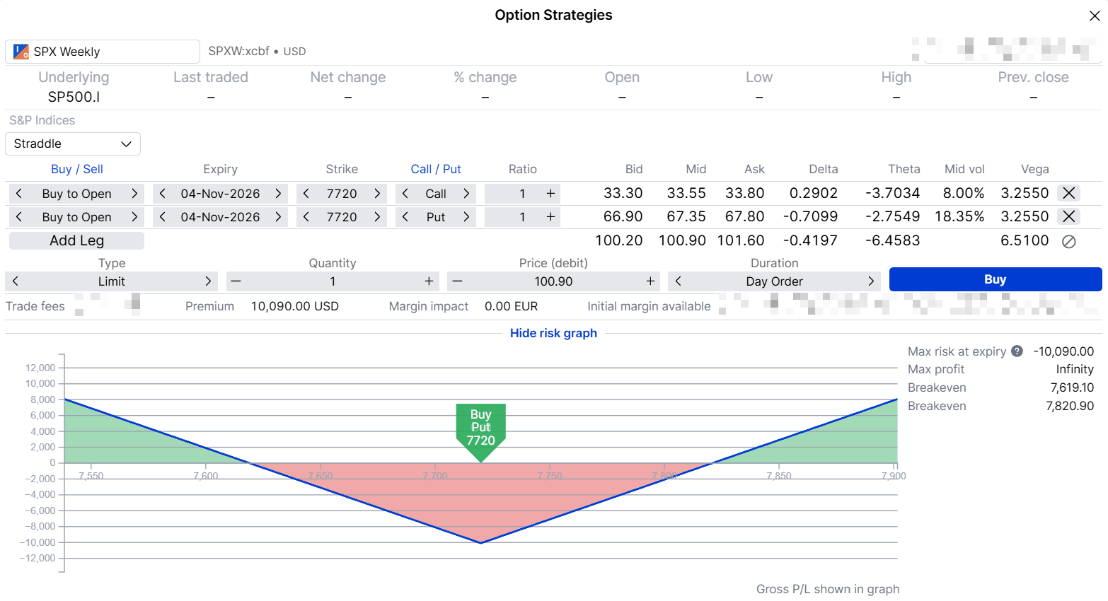 SPX long straddle with the 7,720 call and put, 4 November 2026 expiry, payoff at expiry. Hypothetical example for education only. Past performance is not indicative of future results; figures are illustrative and not predictive. Source: SaxoTrader, indicative quotes before the US open on 30 October 2026.