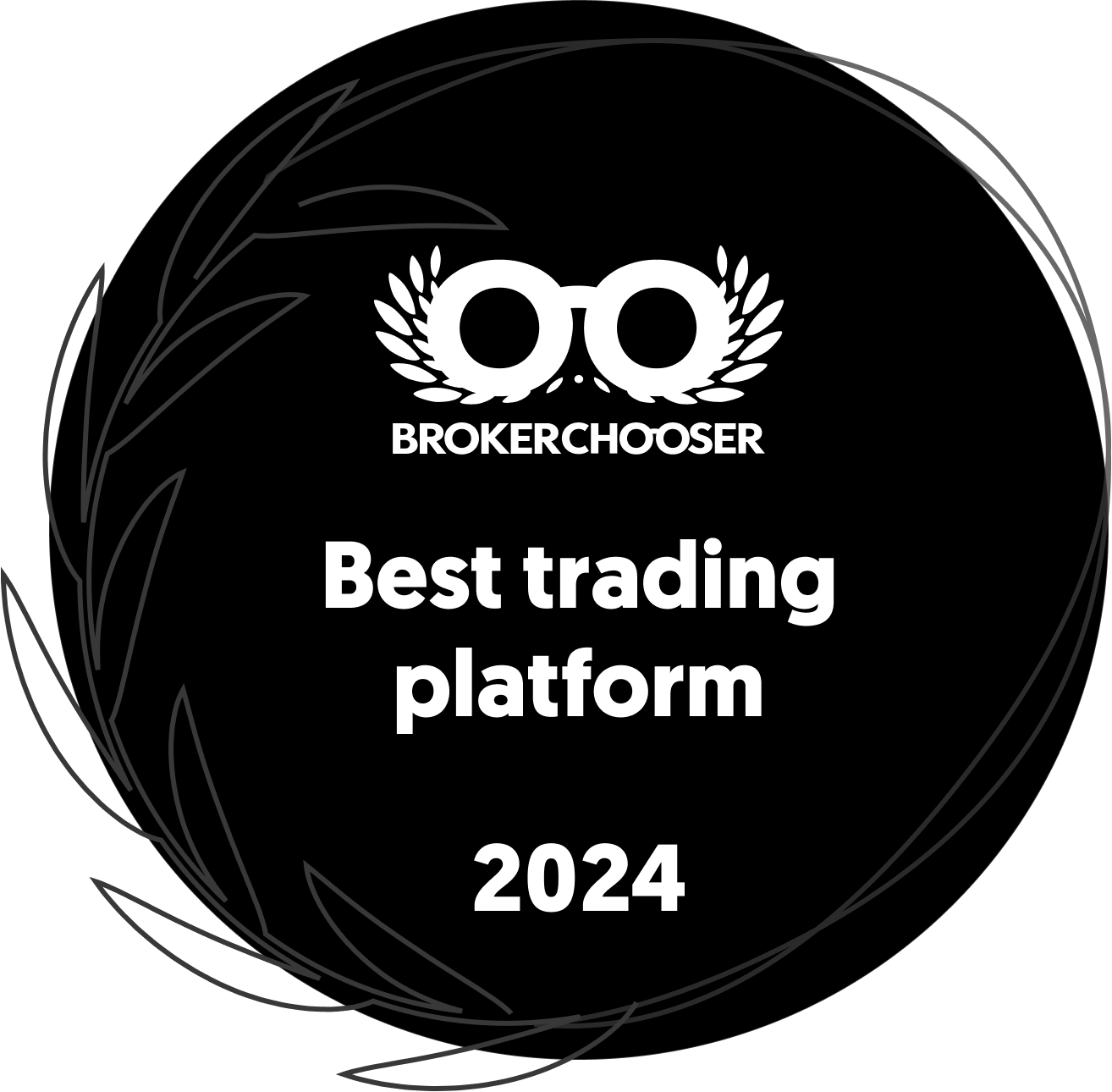 Best Trading Platform 2024