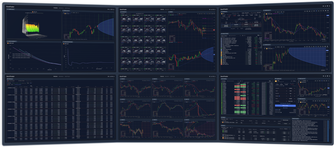 SaxoTrader Desktop showing customisable, multi-screen desktop app with powerful tools