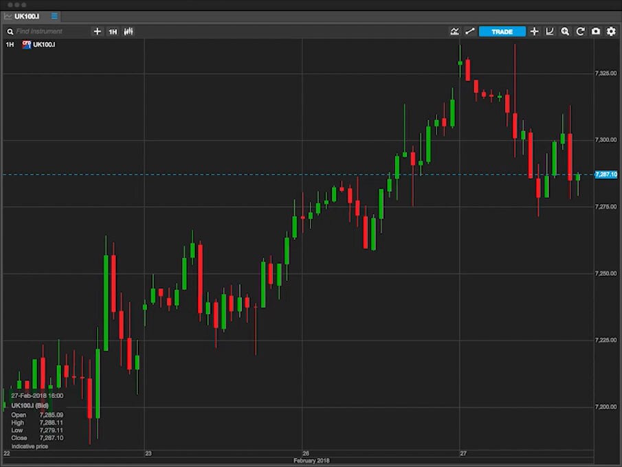 Charting-package-image-680